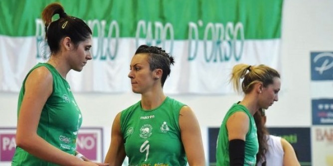 Volley: Capo d´Orso Palau ko a Roma