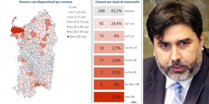 Alghero sballa l<i>Rt</i> e finisce non classificato